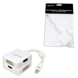 Logilink CV0045 Mini DisplayPort, DVI/DisplayPort/HDMI