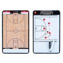 Pure2Improve Basketball Coach Board