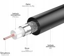 Kabel koncentryczny 3C2V 500m MT106-500 czarny