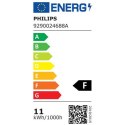 Urządzenia Harmonii Kolorów - Zestaw Startowy 2szt | Mostek | E27 | 11 W | Białe i Kolorowe Światło, 2000K-6500K +16 Milionów Ko