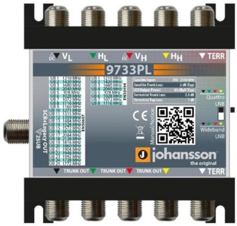 Multiswitch Unicable II Johansson 9733PL ver.2 - 5/1 dCSS/dSCR