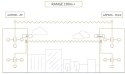 MIKROTIK ROUTERBOARD Wireless Wire Dish (RBwAPG-60adkit)